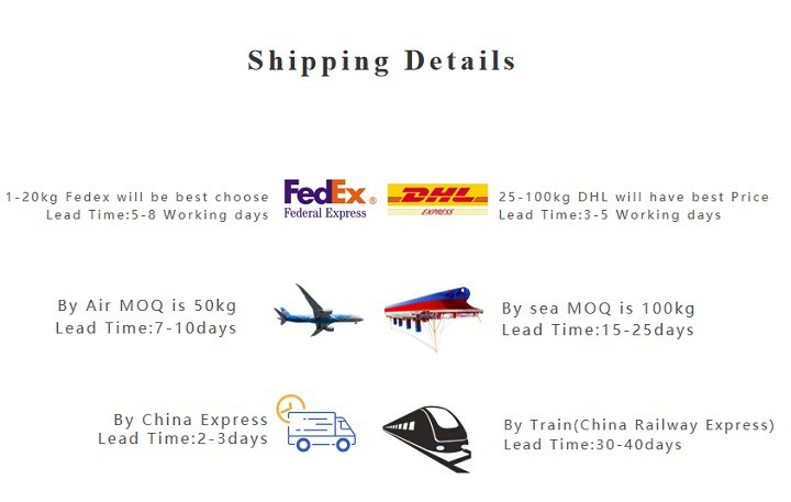 Shipping details Shipping details